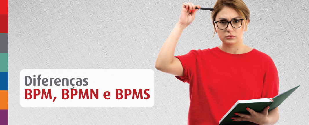 Foto da notícia BPM, BPMN e BPMS: quais são as diferenças?