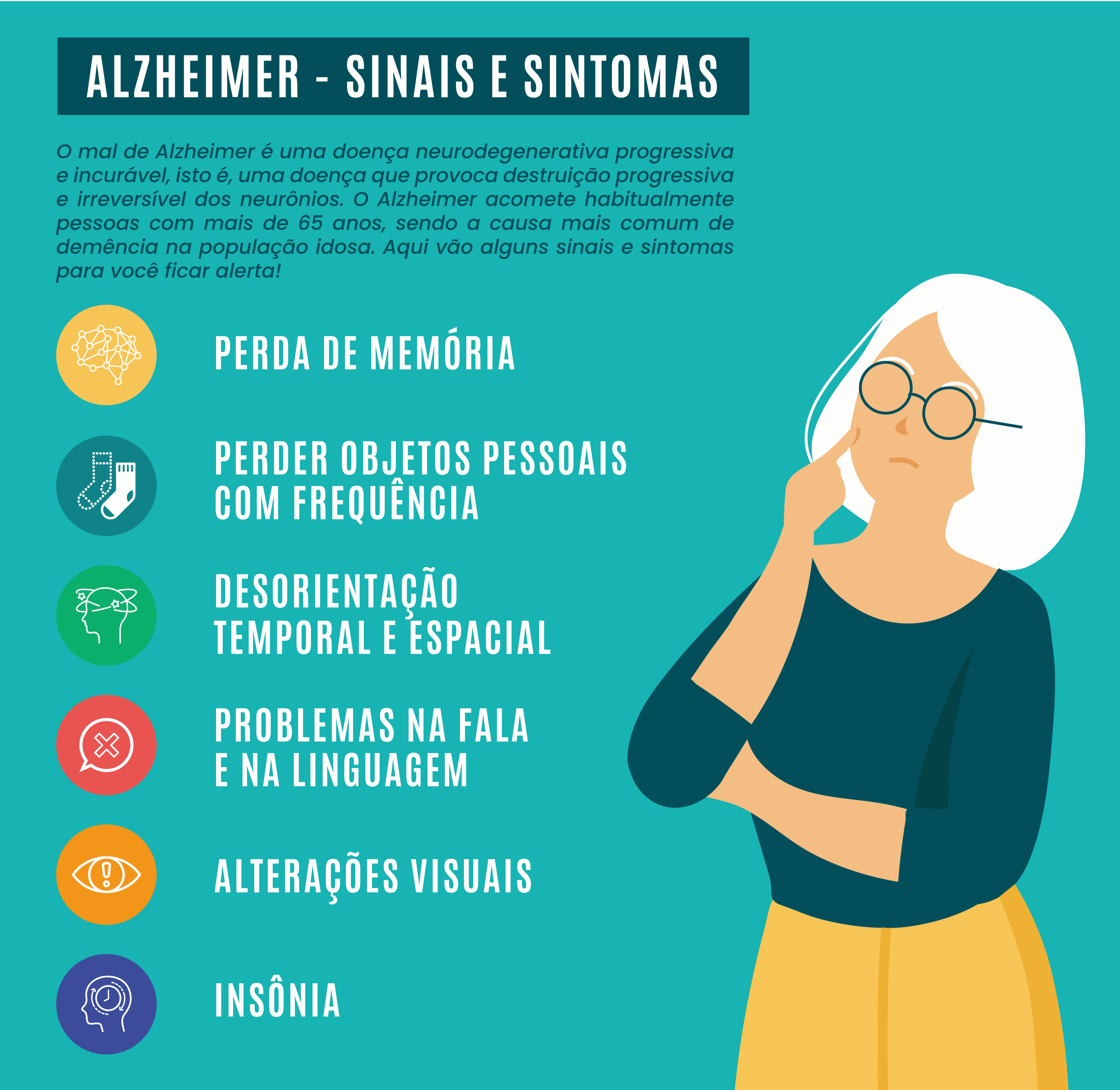 Infográfico em português com sete sintomas da Doença de Alzheimer: perda de memória, perda de objetos, desorientação temporal e espacial, problemas de fala, alterações visuais e insônia
